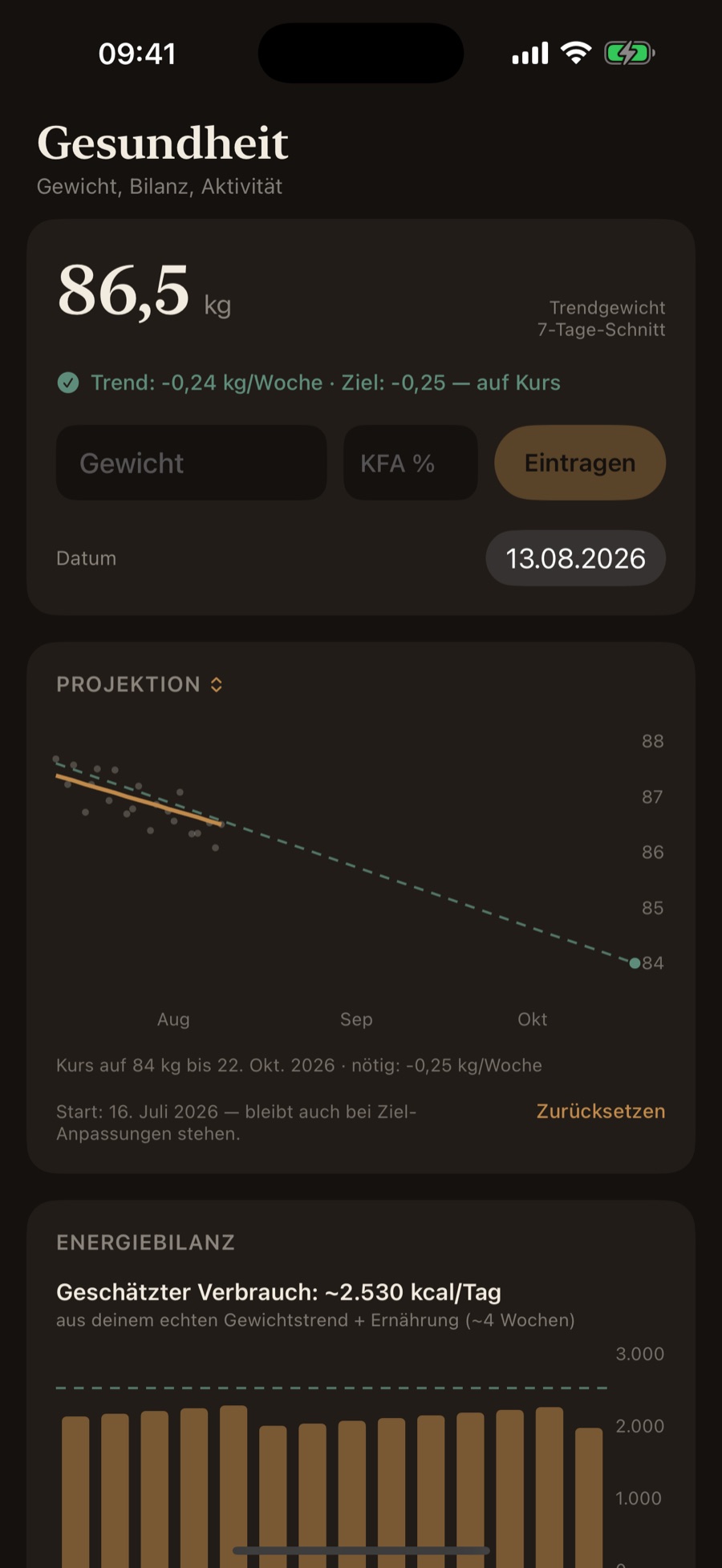 Gesundheits-Dashboard: Trendgewicht auf Kurs und Projektion bis zum Zielgewicht