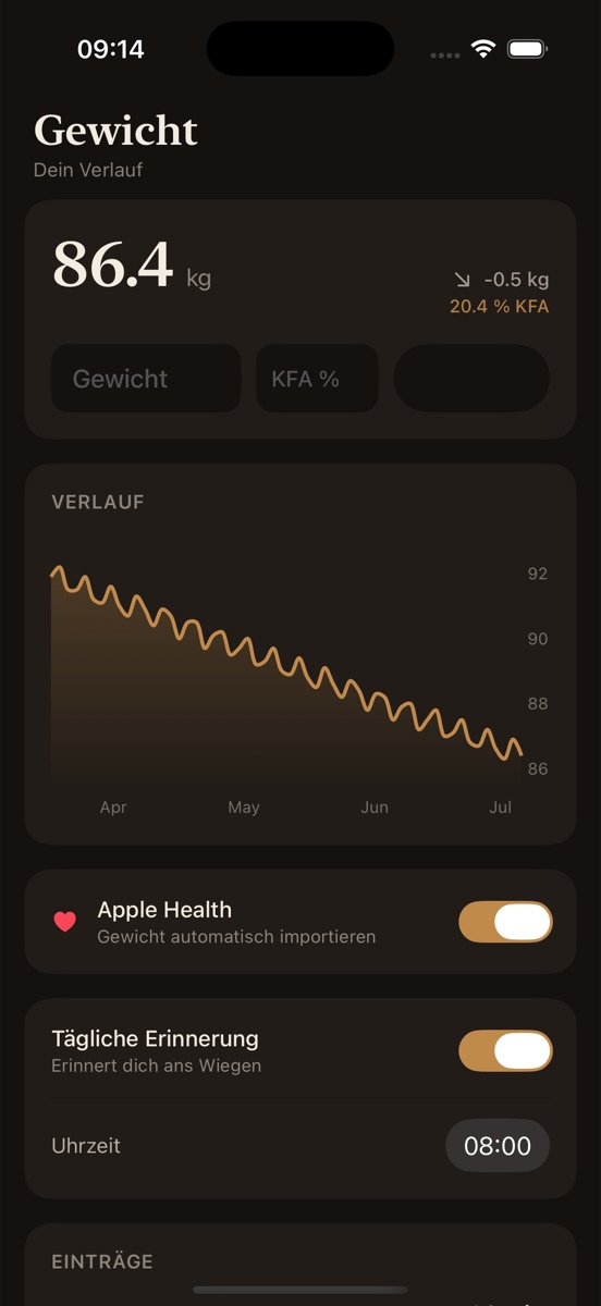 Myron Gewichts-Screen: Trend und Körperfett